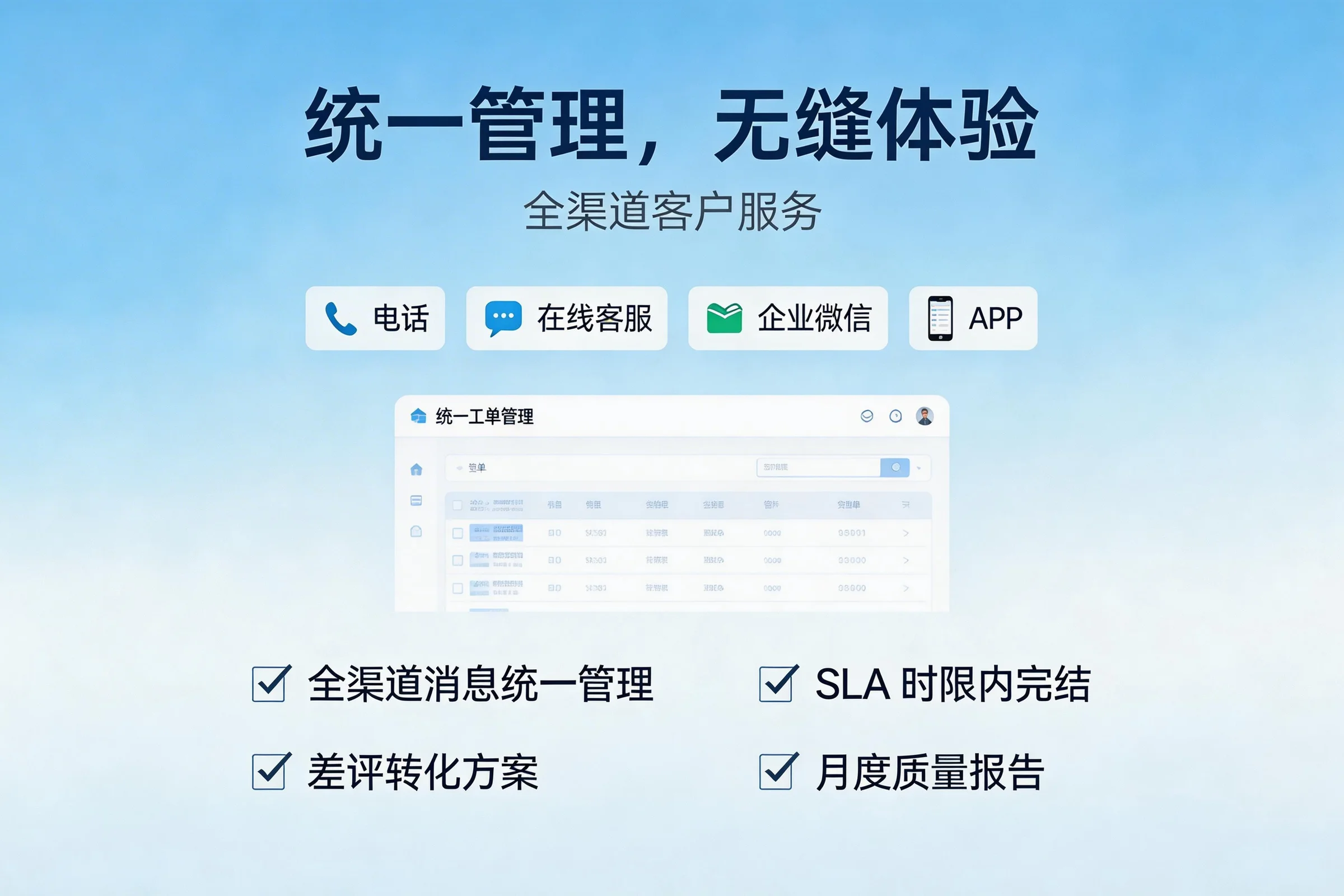 全渠道客户服务